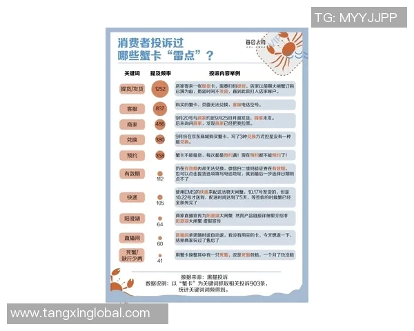 糖心vlog兑换码怎么用-使用糖心vlog兑换码的攻略及详细操作步骤-糖心vlog兑换码怎么用